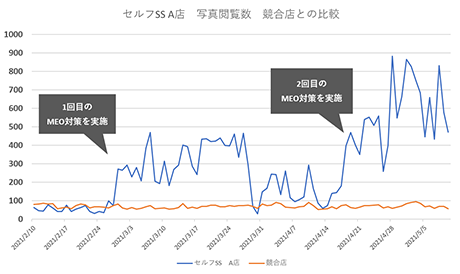 導入事例イメージ