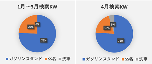 導入事例イメージ