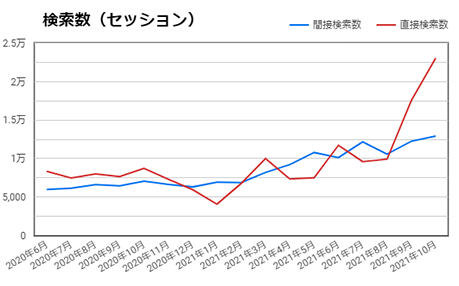 導入事例イメージ